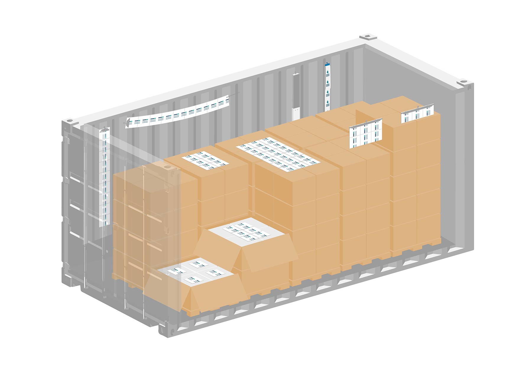 Guide to Test the Performance of Desiccants Absortech