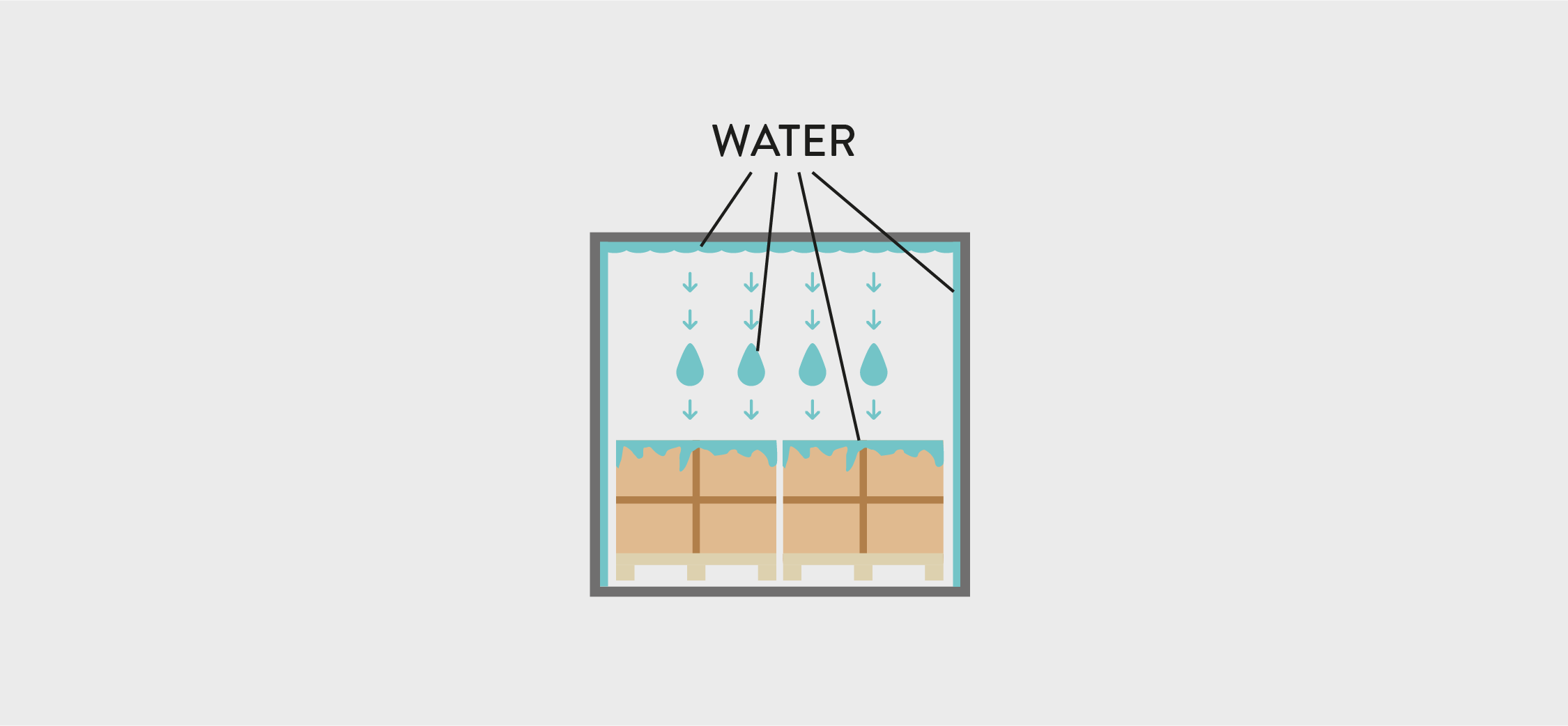 container rain, water, illustration