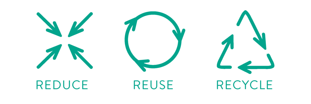 Reduzieren wiederverwenden und recyceln